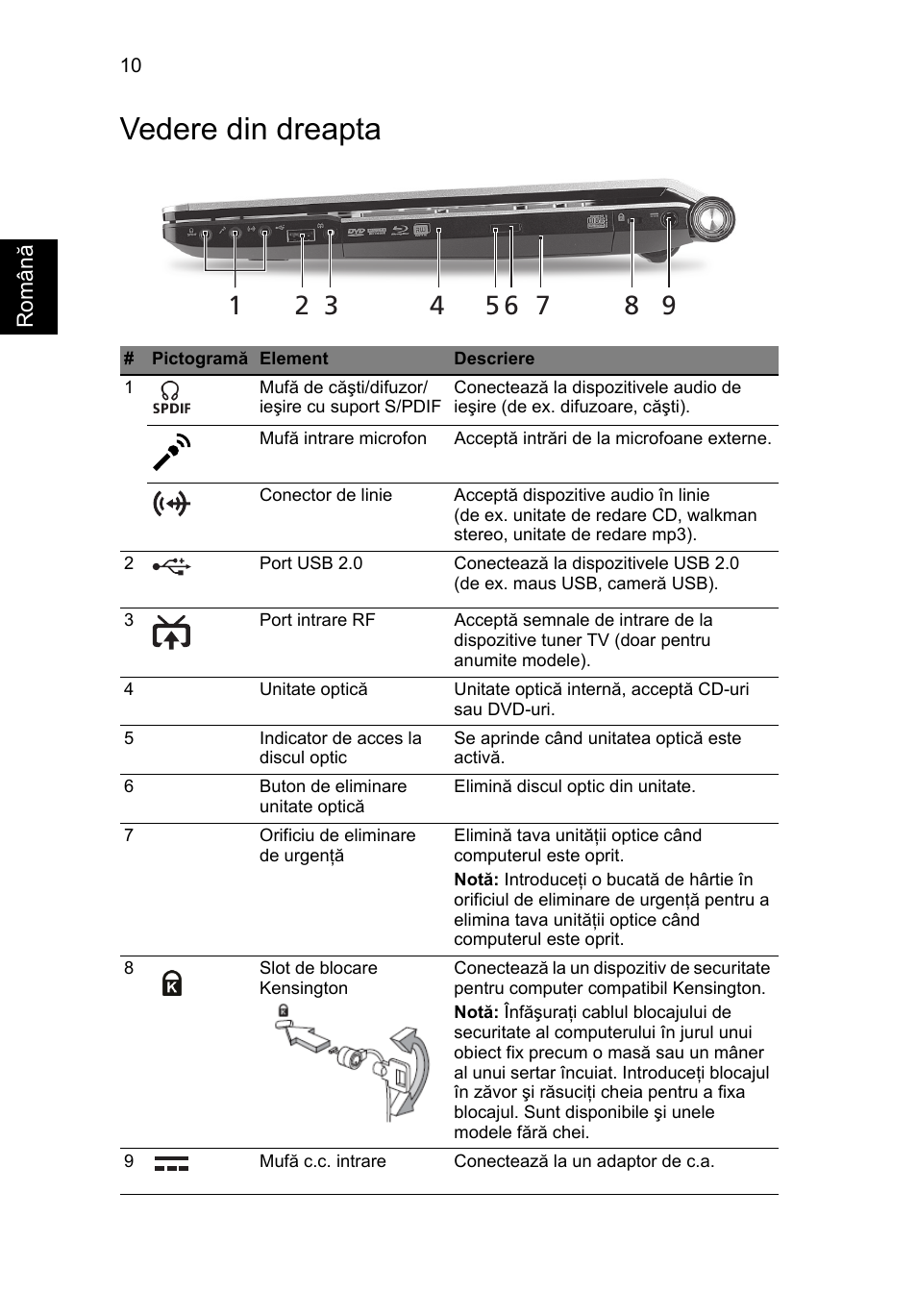Vedere din dreapta | Acer Aspire 5943G User Manual | Page 230 / 364