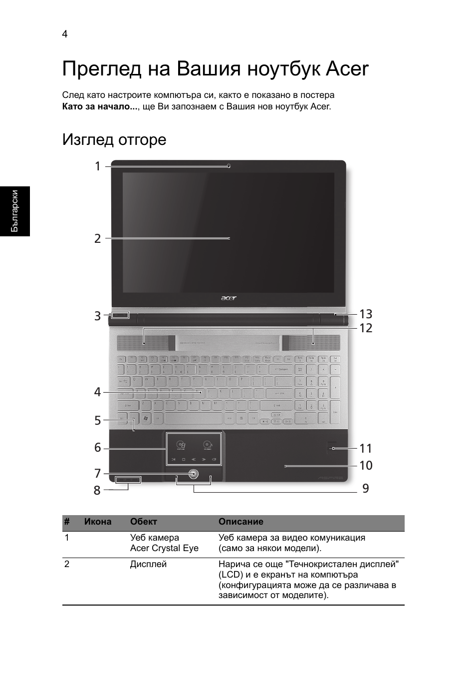 Преглед на вашия ноутбук acer, Изглед отгоре | Acer Aspire 5943G User Manual | Page 236 / 364