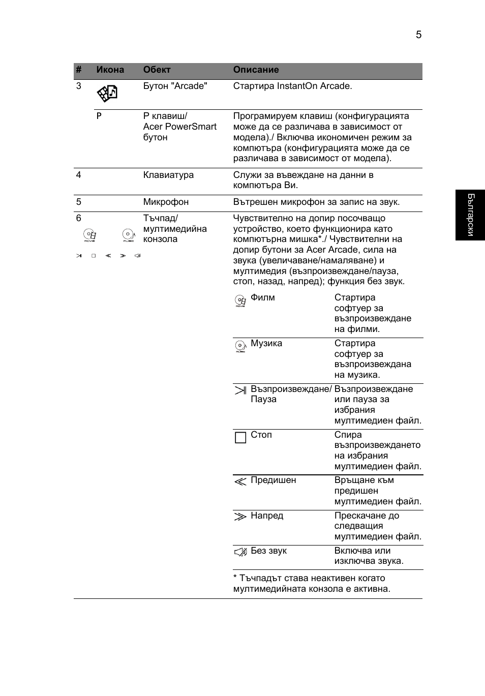 Acer Aspire 5943G User Manual | Page 237 / 364