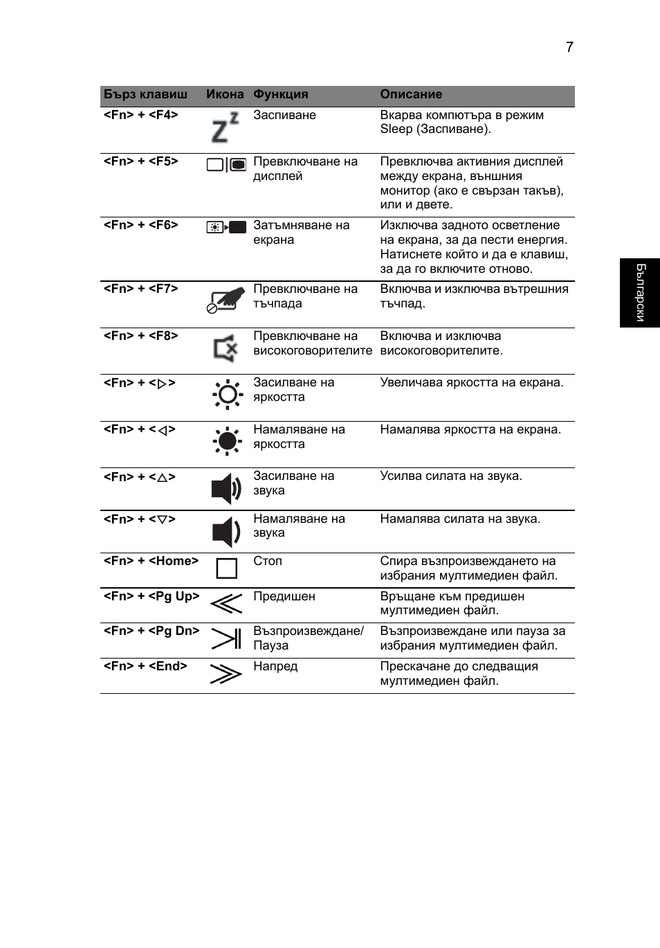 Acer Aspire 5943G User Manual | Page 239 / 364