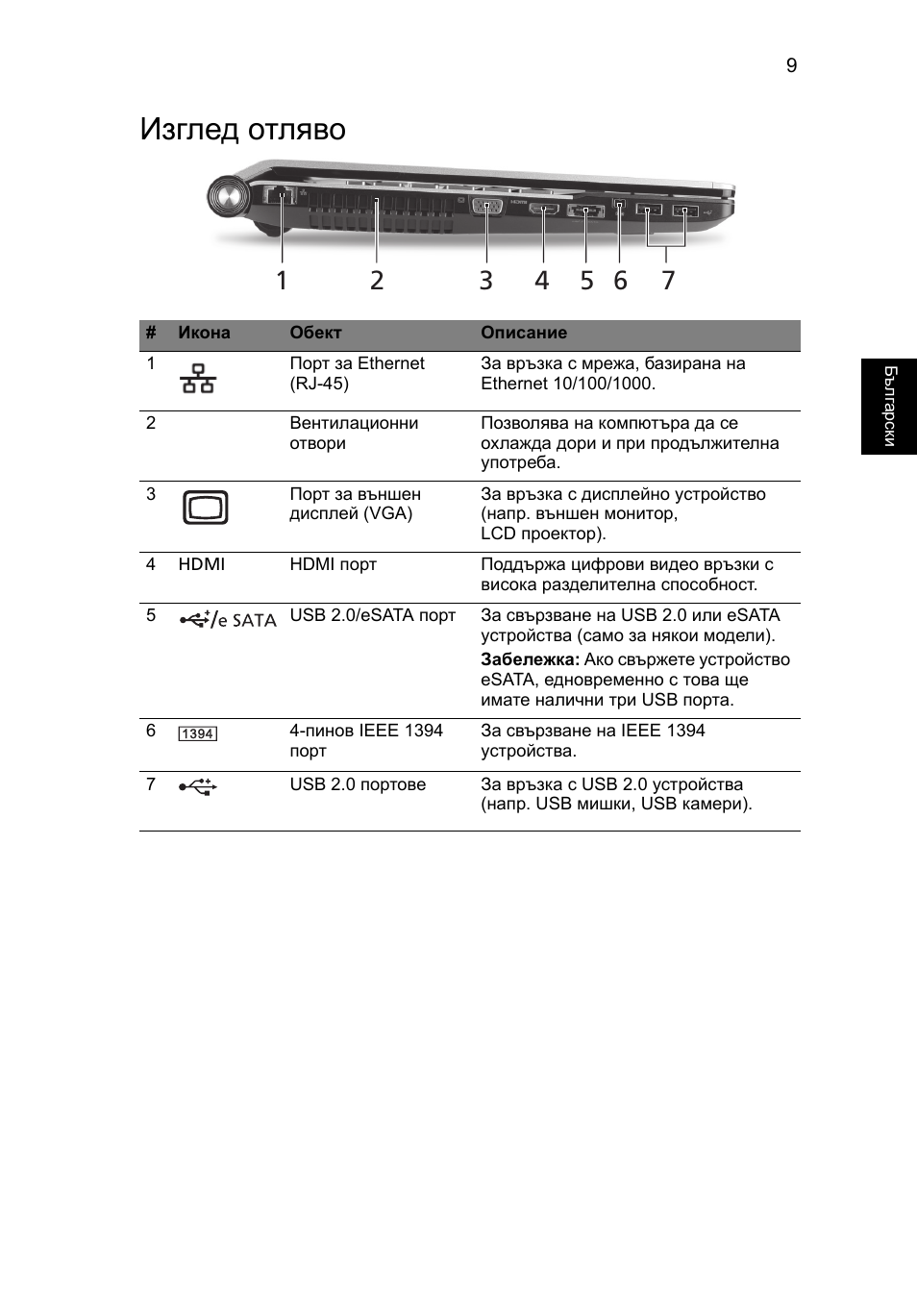 Изглед отляво | Acer Aspire 5943G User Manual | Page 241 / 364
