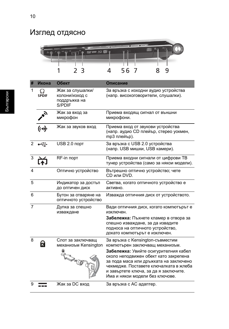 Изглед отдясно | Acer Aspire 5943G User Manual | Page 242 / 364