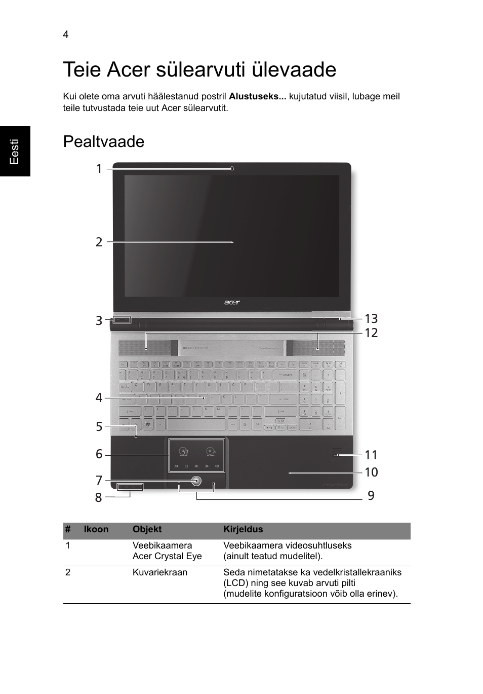 Teie acer sülearvuti ülevaade, Pealtvaade | Acer Aspire 5943G User Manual | Page 248 / 364