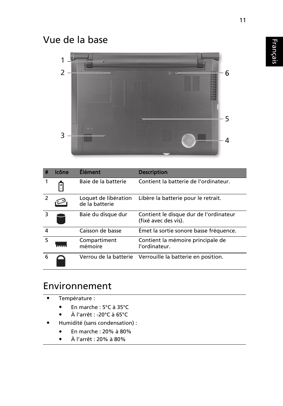 Vue de la base, Environnement, Vue de la base environnement | Français | Acer Aspire 5943G User Manual | Page 25 / 364