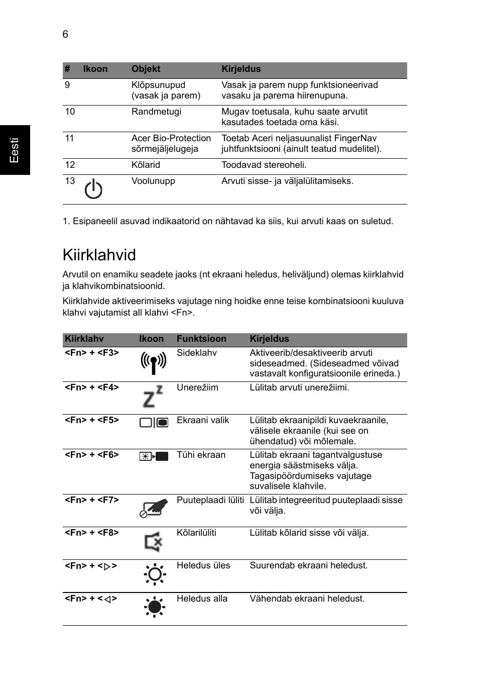 Kiirklahvid, Eesti | Acer Aspire 5943G User Manual | Page 250 / 364