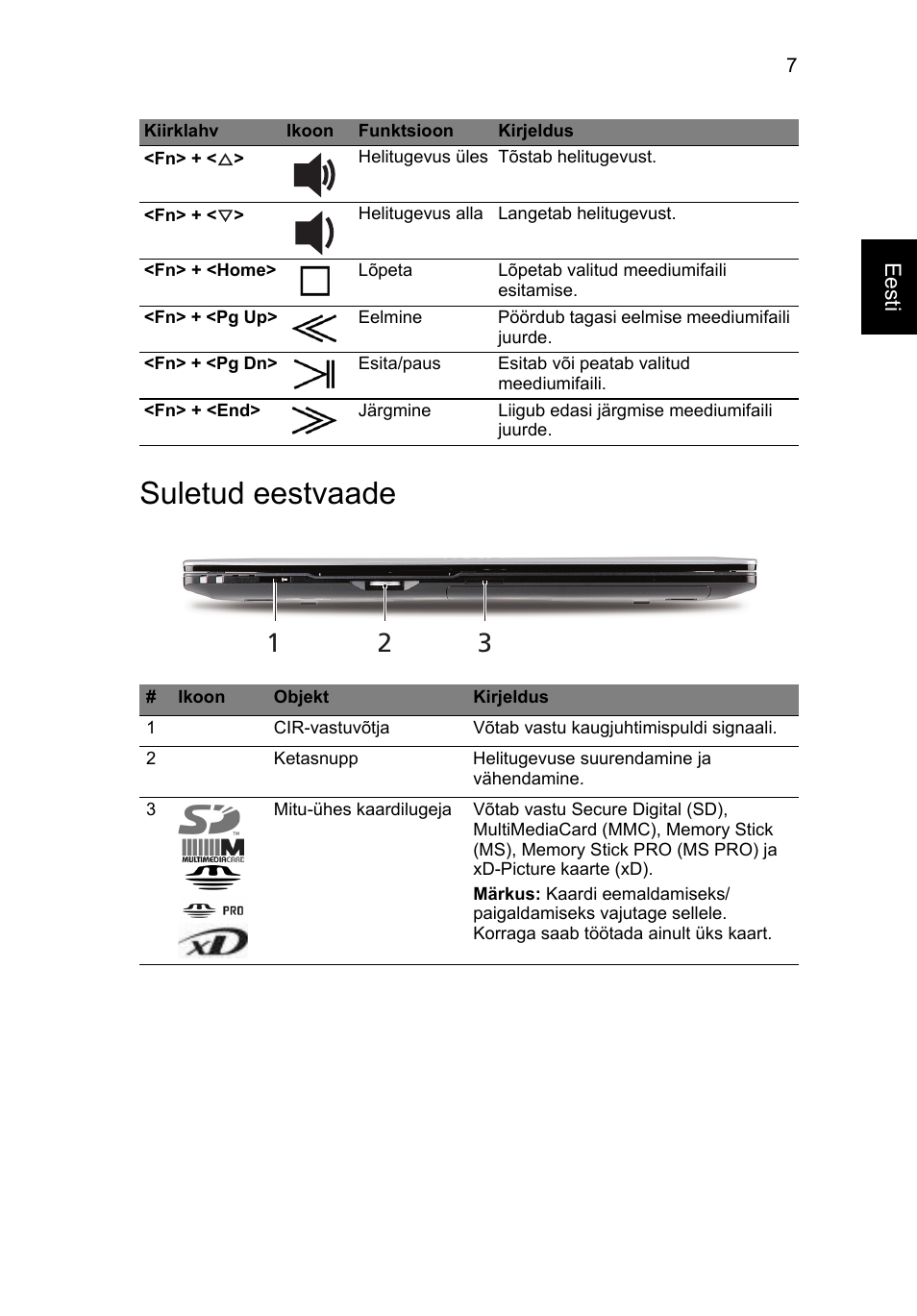 Suletud eestvaade | Acer Aspire 5943G User Manual | Page 251 / 364