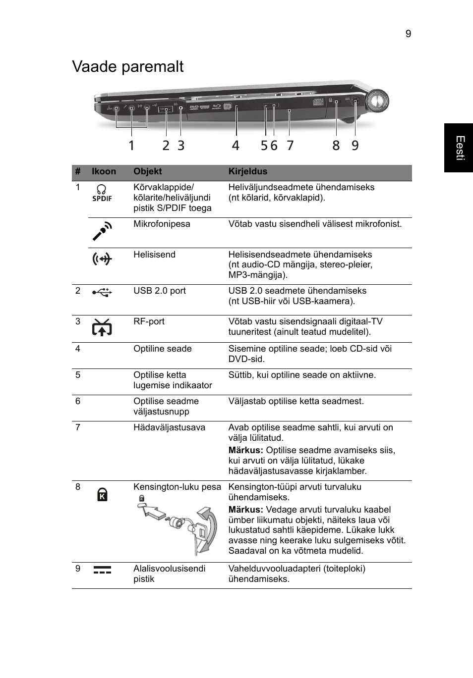 Vaade paremalt | Acer Aspire 5943G User Manual | Page 253 / 364