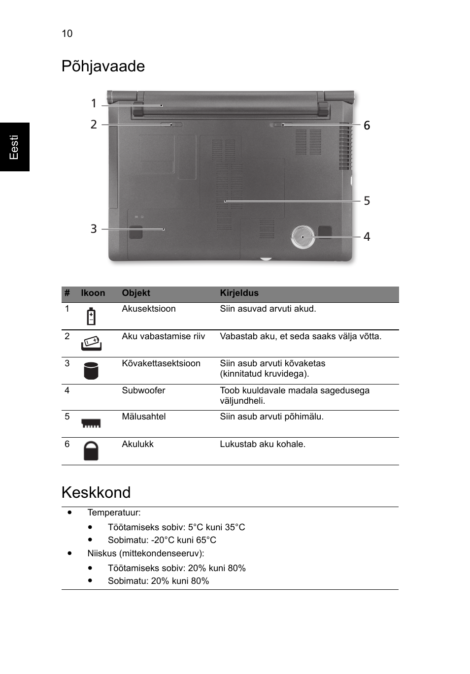 Põhjavaade, Keskkond, Põhjavaade keskkond | Acer Aspire 5943G User Manual | Page 254 / 364