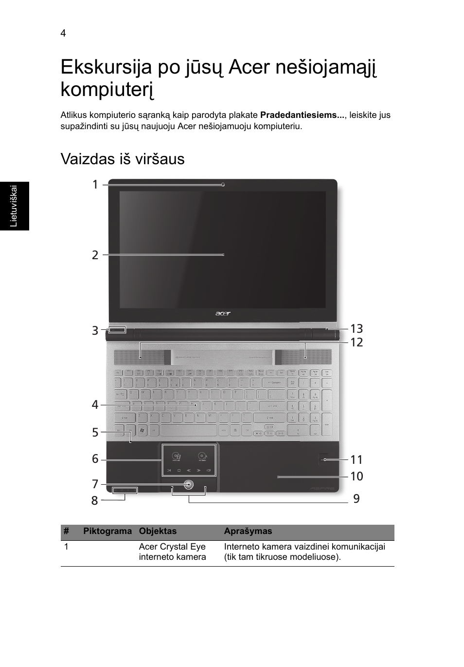 Ekskursija po jūsų acer nešiojamąjį kompiuterį, Vaizdas iš viršaus | Acer Aspire 5943G User Manual | Page 270 / 364