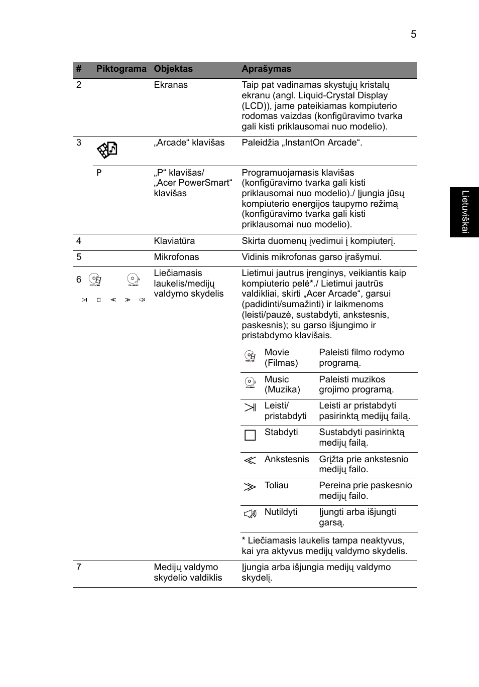 Acer Aspire 5943G User Manual | Page 271 / 364