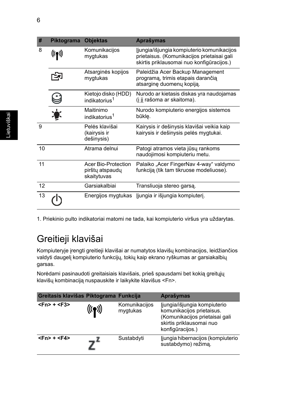 Greitieji klavišai | Acer Aspire 5943G User Manual | Page 272 / 364