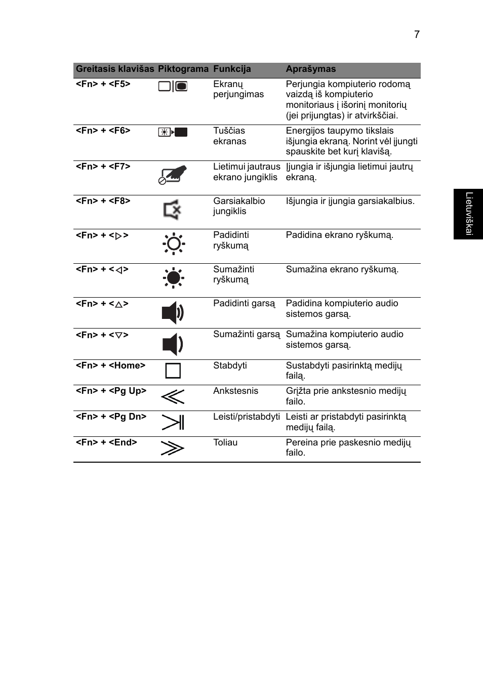 Acer Aspire 5943G User Manual | Page 273 / 364