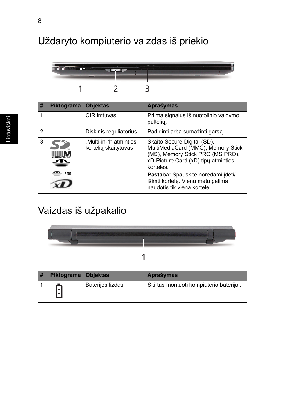 Uždaryto kompiuterio vaizdas iš priekio, Vaizdas iš užpakalio | Acer Aspire 5943G User Manual | Page 274 / 364