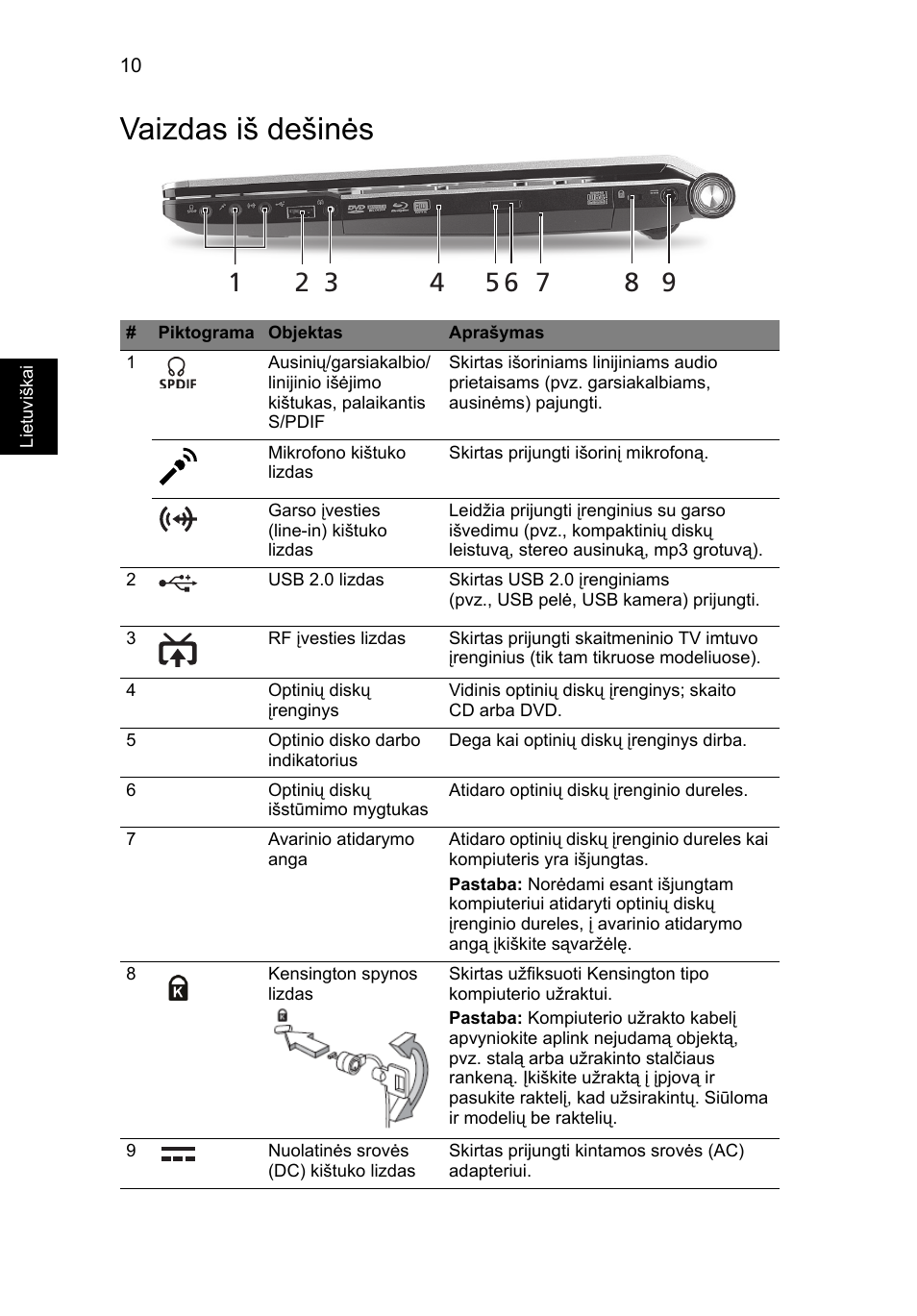 Vaizdas iš dešinės | Acer Aspire 5943G User Manual | Page 276 / 364