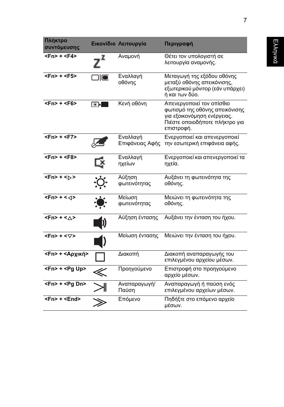 Acer Aspire 5943G User Manual | Page 285 / 364