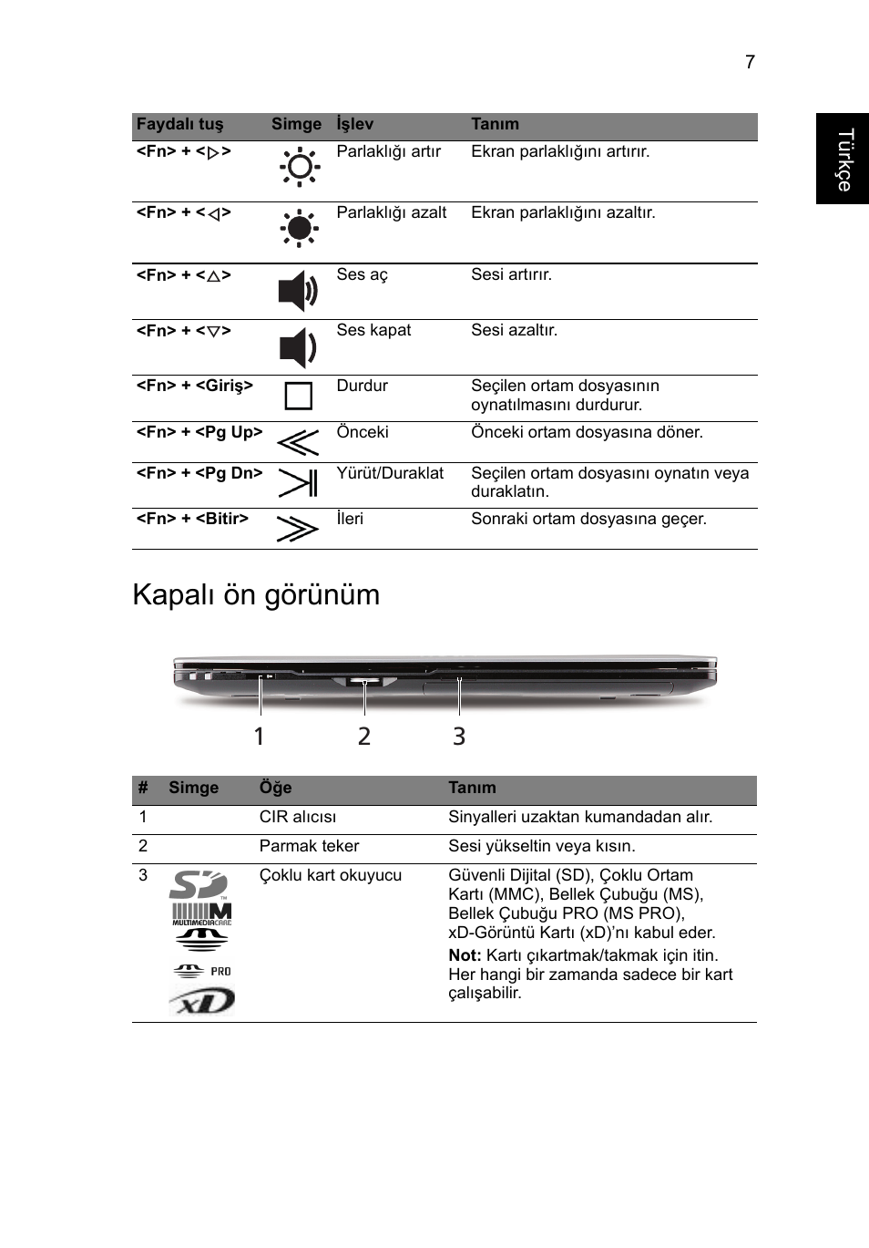 Kapalı ön görünüm | Acer Aspire 5943G User Manual | Page 297 / 364