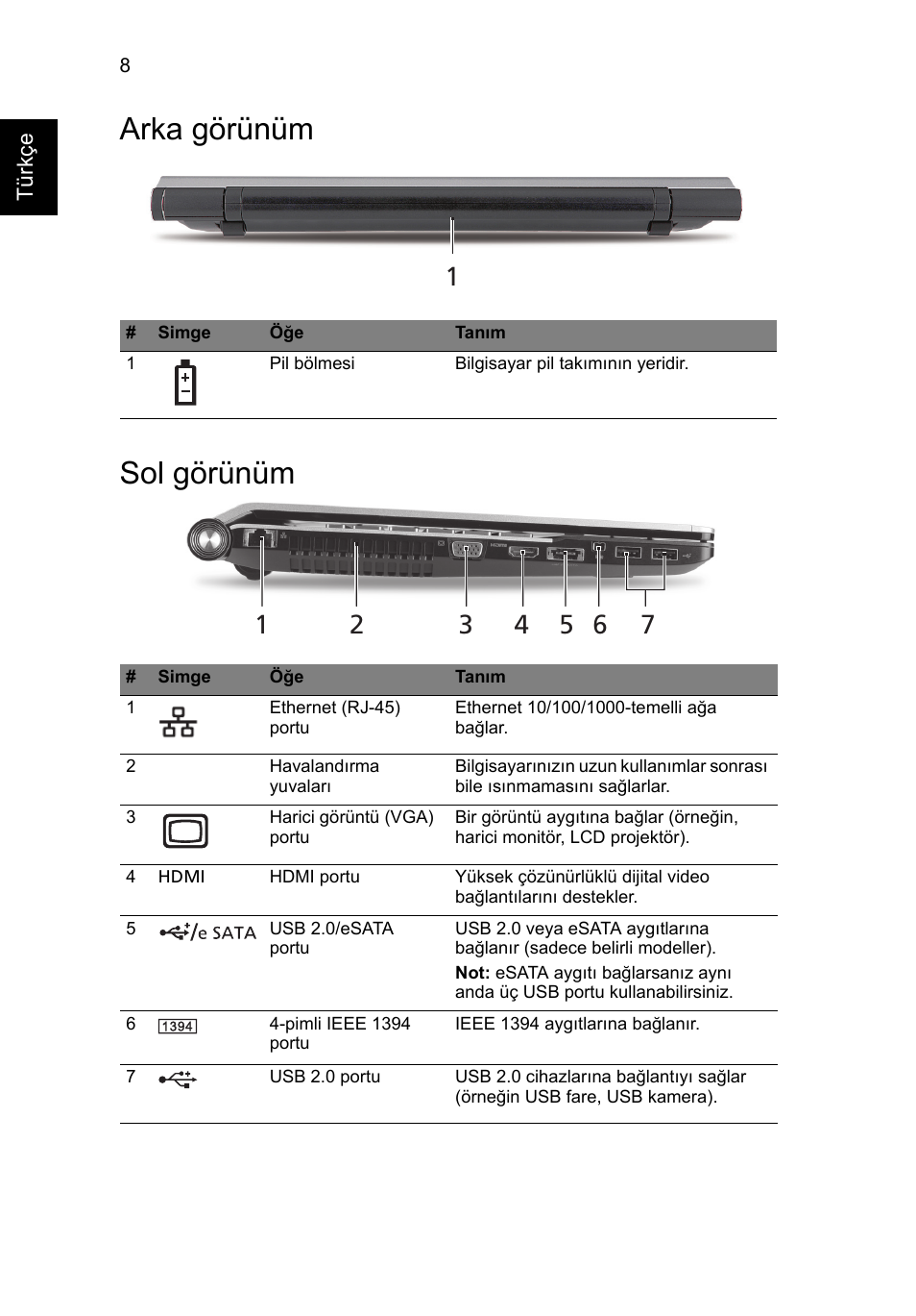 Arka görünüm, Sol görünüm, Arka görünüm sol görünüm | Acer Aspire 5943G User Manual | Page 298 / 364