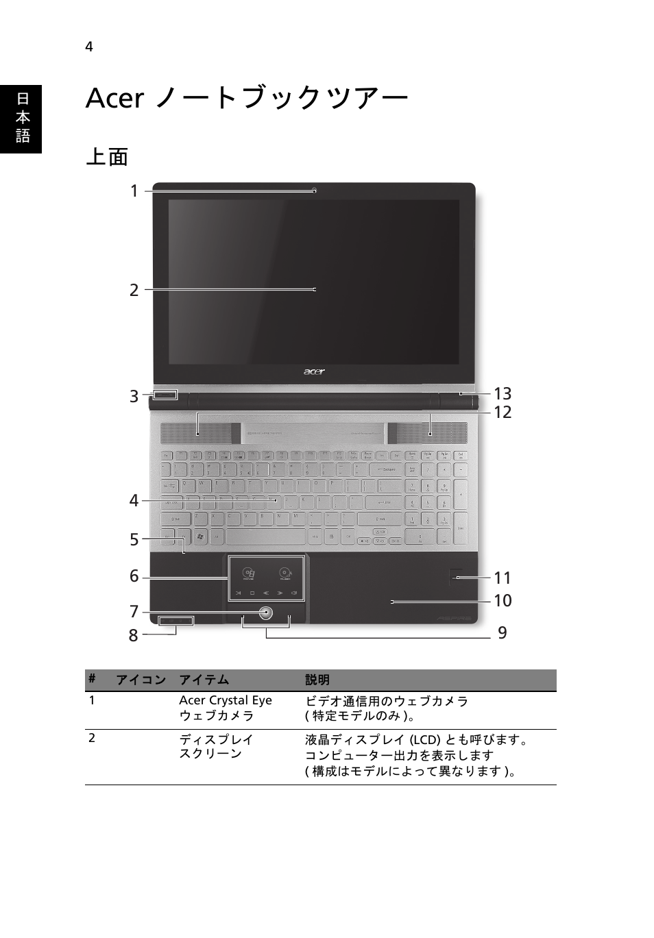 Acer ノートブックツアー | Acer Aspire 5943G User Manual | Page 304 / 364