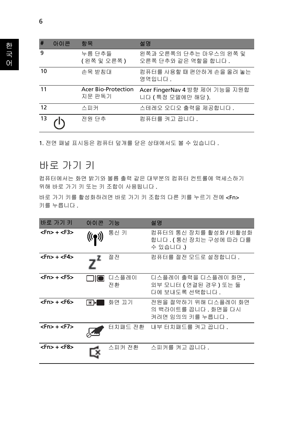 바로 가기 키, 한 국 어 | Acer Aspire 5943G User Manual | Page 318 / 364