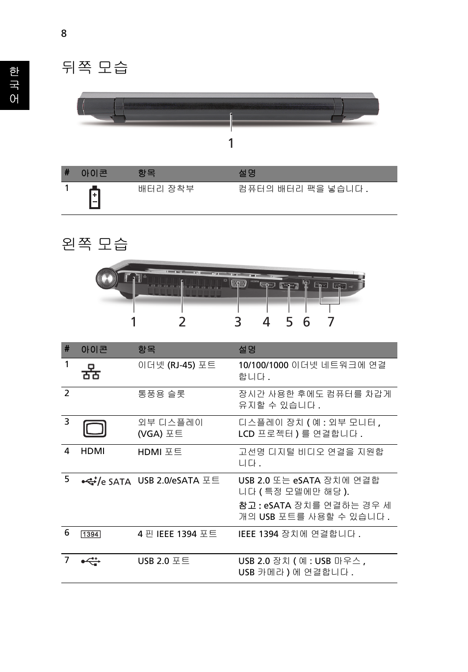 뒤쪽 모습, 왼쪽 모습, 뒤쪽 모습 왼쪽 모습 | Acer Aspire 5943G User Manual | Page 320 / 364