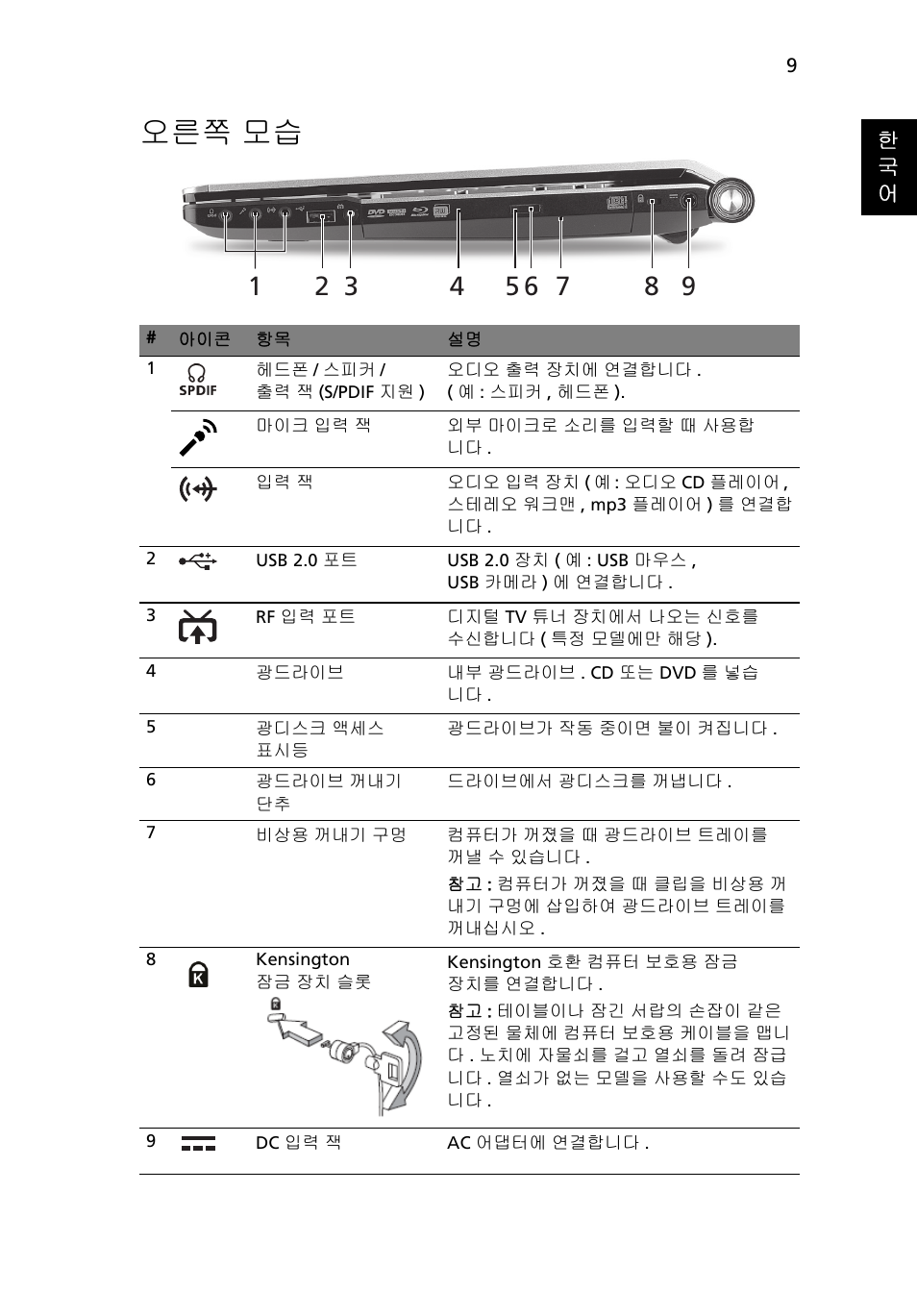 오른쪽 모습 | Acer Aspire 5943G User Manual | Page 321 / 364