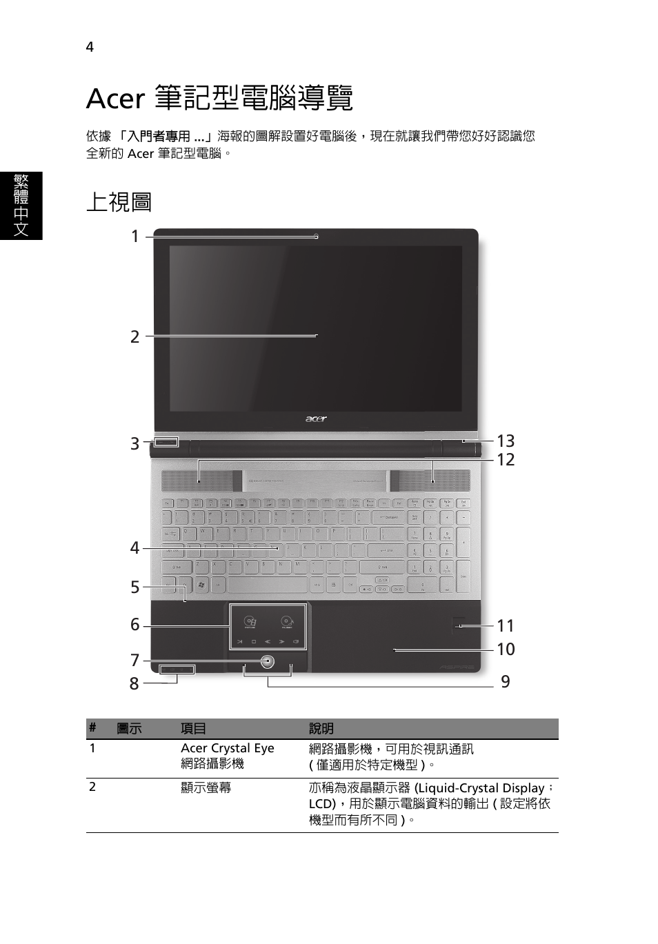 Acer 筆記型電腦導覽 | Acer Aspire 5943G User Manual | Page 326 / 364