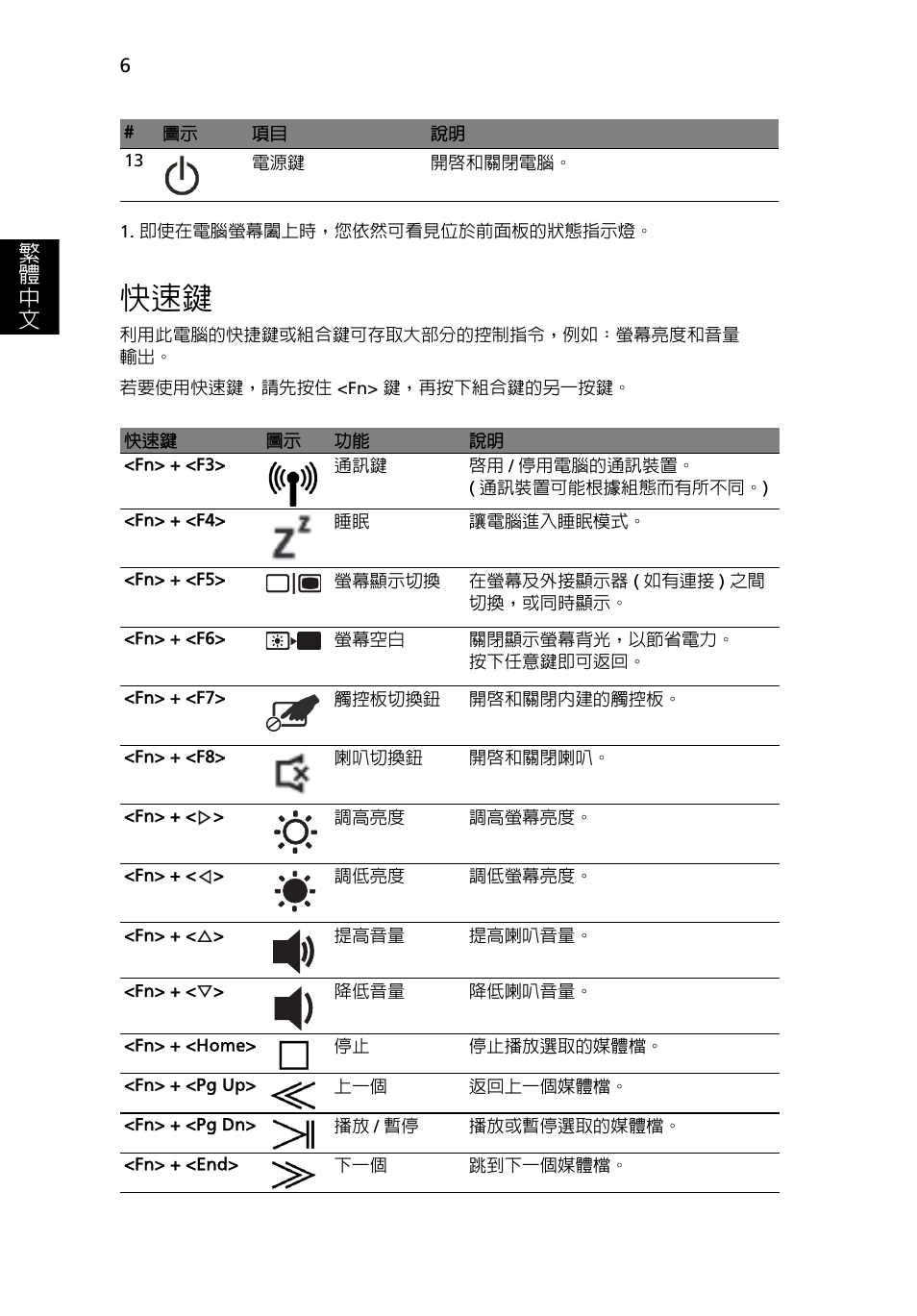 繁 體 中 文 | Acer Aspire 5943G User Manual | Page 328 / 364