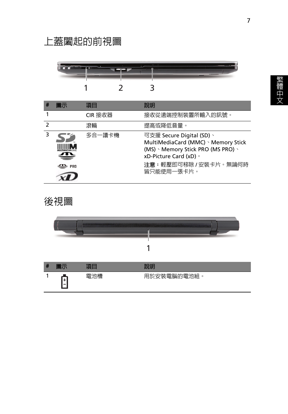 上蓋闔起的前視圖, 上蓋闔起的前視圖 後視圖 | Acer Aspire 5943G User Manual | Page 329 / 364