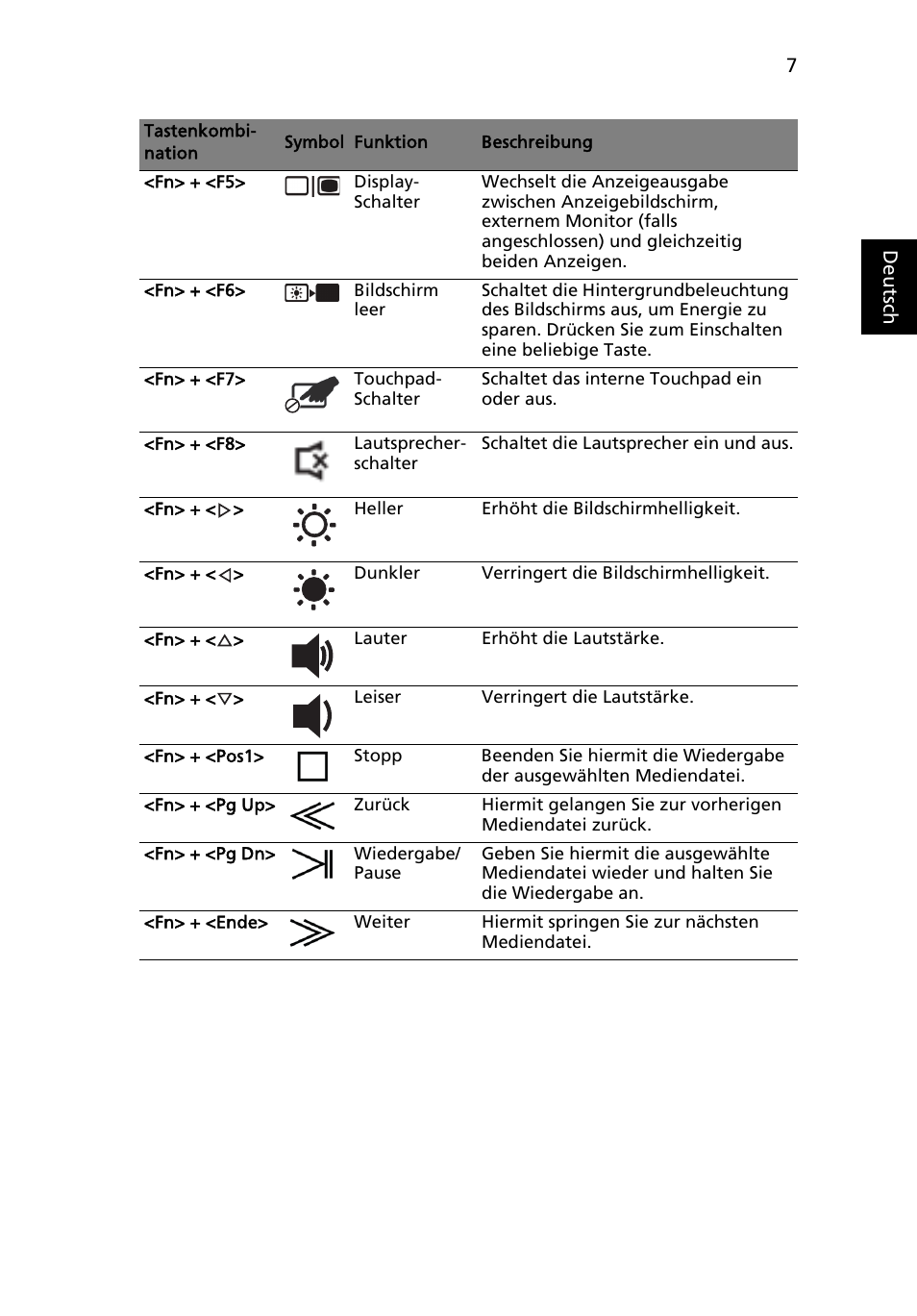 Acer Aspire 5943G User Manual | Page 33 / 364