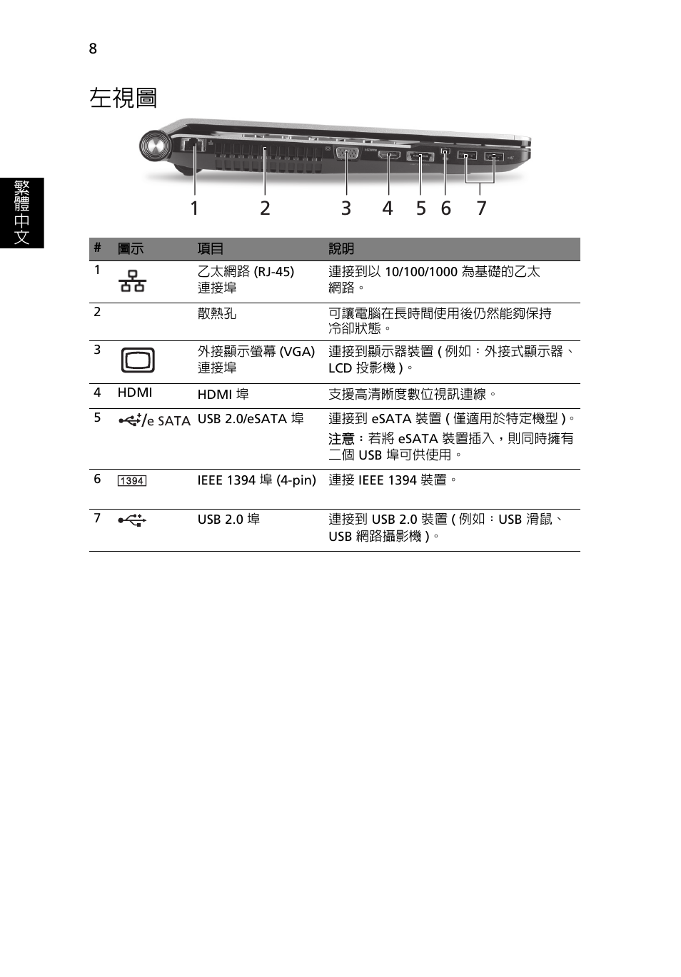 Acer Aspire 5943G User Manual | Page 330 / 364