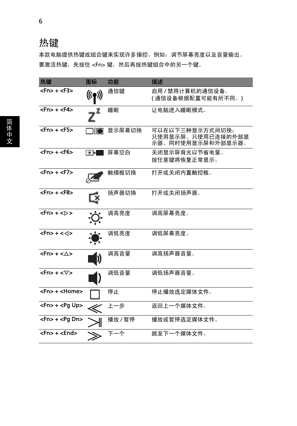 Acer Aspire 5943G User Manual | Page 338 / 364