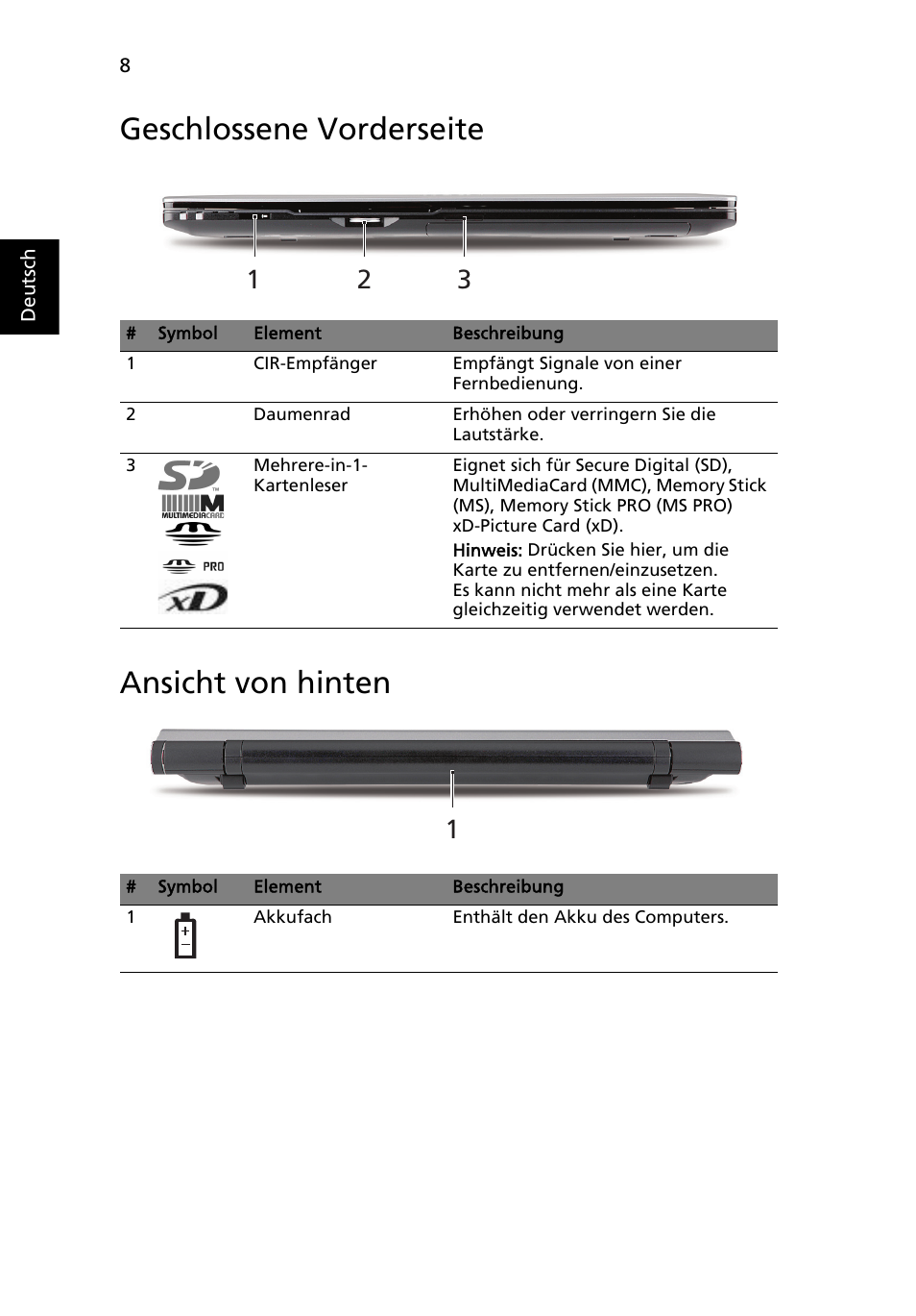 Geschlossene vorderseite, Ansicht von hinten, Geschlossene vorderseite ansicht von hinten | Acer Aspire 5943G User Manual | Page 34 / 364