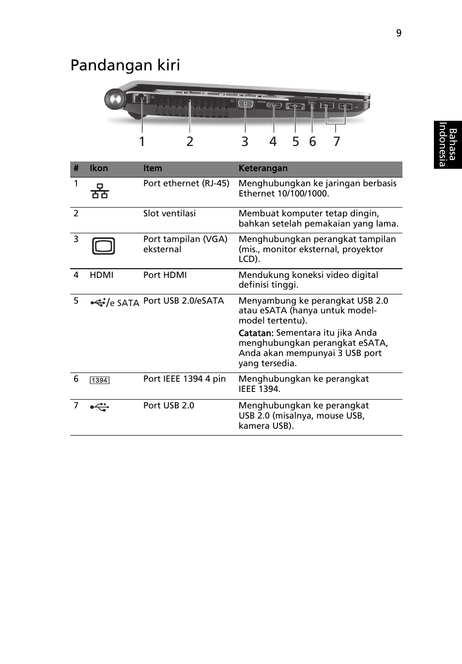 Pandangan kiri | Acer Aspire 5943G User Manual | Page 351 / 364