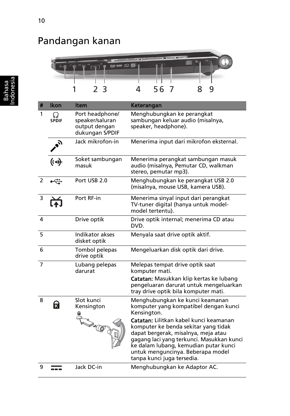 Pandangan kanan | Acer Aspire 5943G User Manual | Page 352 / 364