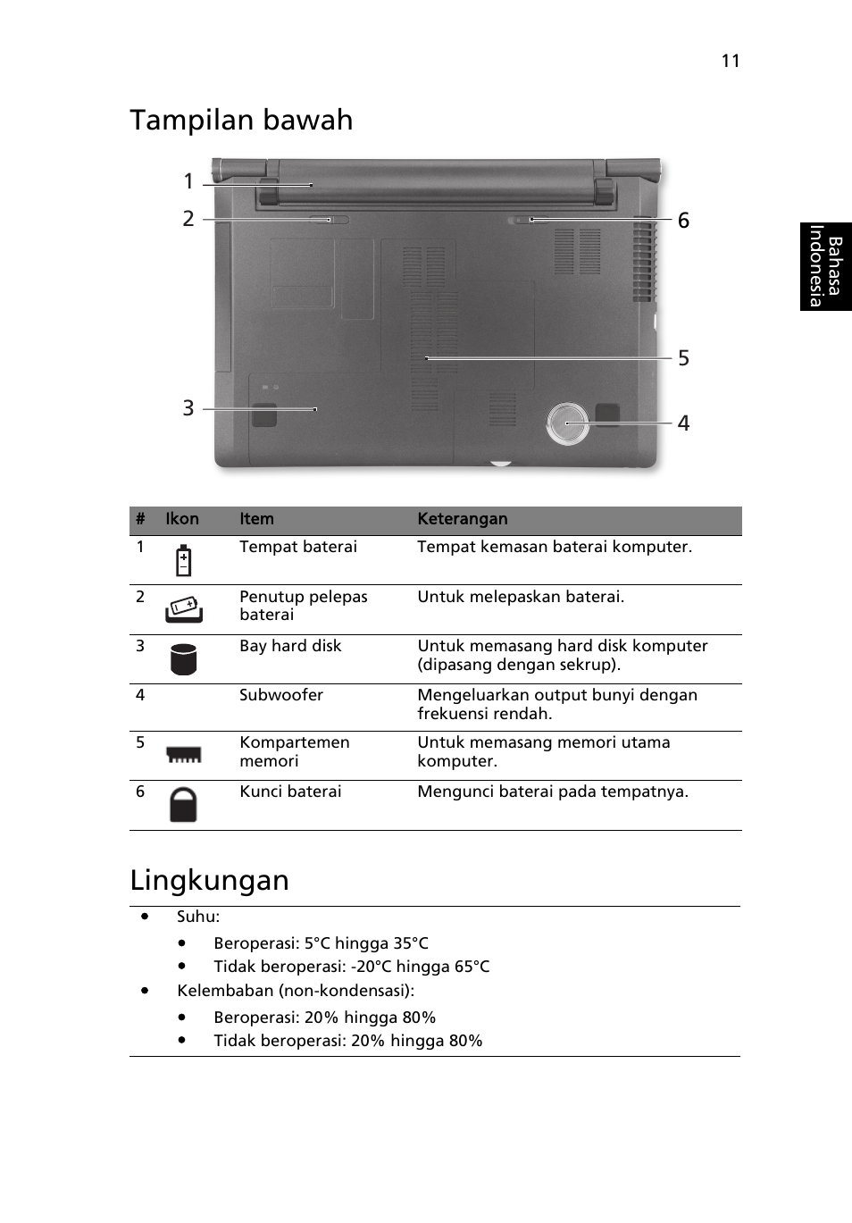 Tampilan bawah, Lingkungan, Tampilan bawah lingkungan | Acer Aspire 5943G User Manual | Page 353 / 364