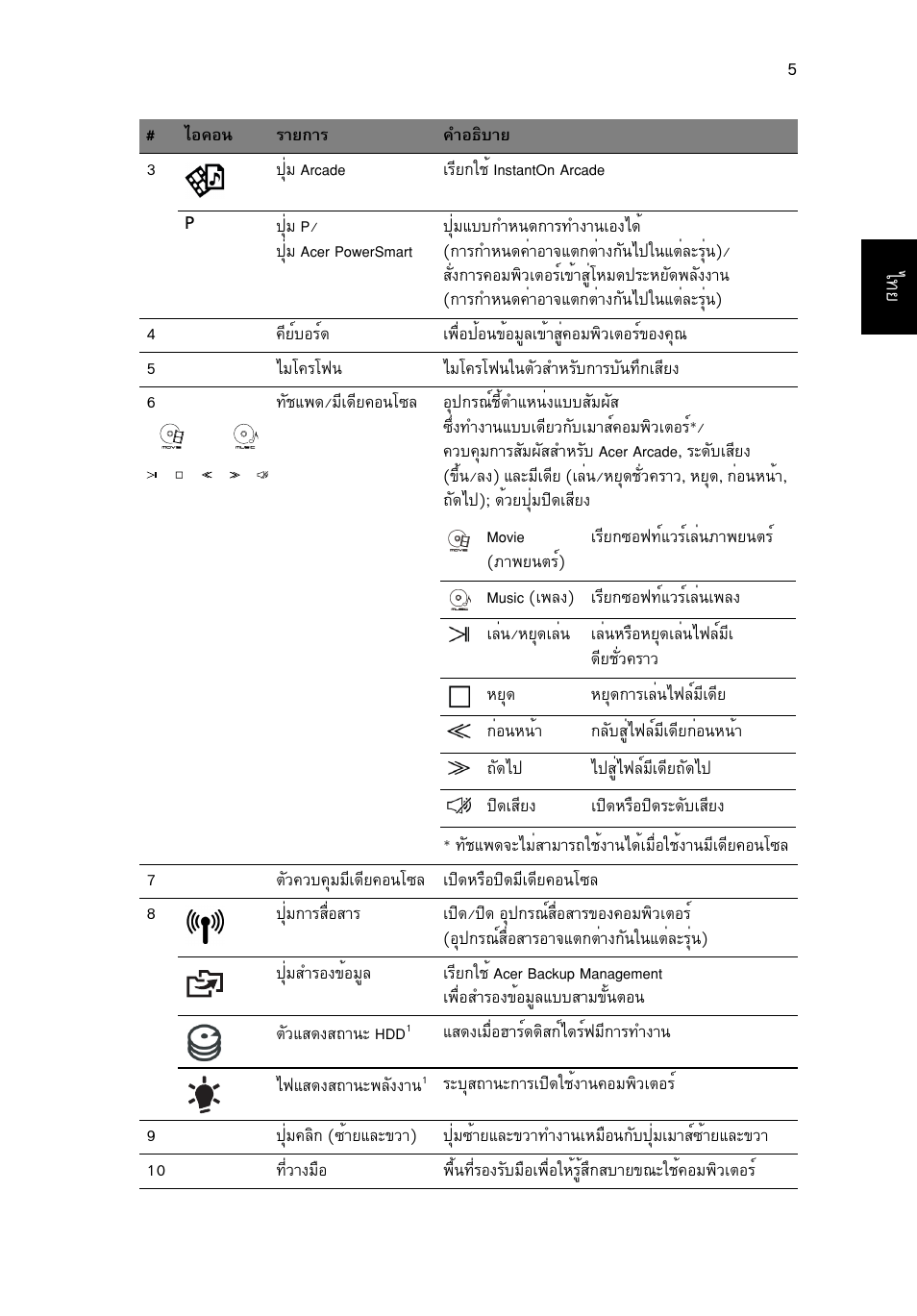Acer Aspire 5943G User Manual | Page 359 / 364