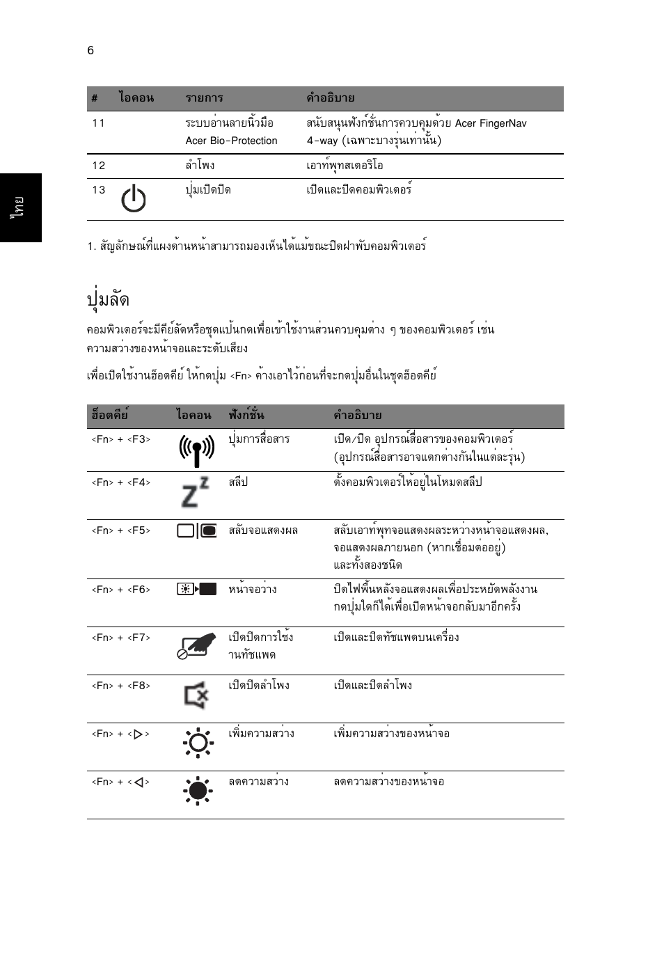 ปุ่มลัด, Шибес | Acer Aspire 5943G User Manual | Page 360 / 364