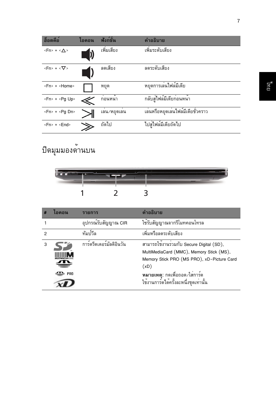 ปิดมุมมองด้านบน, Ф´бшббн§´йт¹º | Acer Aspire 5943G User Manual | Page 361 / 364