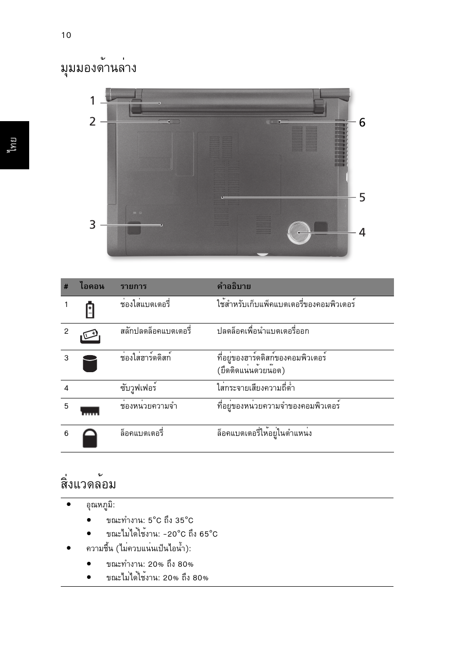 มุมมองด้านล่าง, สิ่งแวดล้อม, Бшббн§´йт¹еит§ кфи§бз´ейнб | Acer Aspire 5943G User Manual | Page 364 / 364