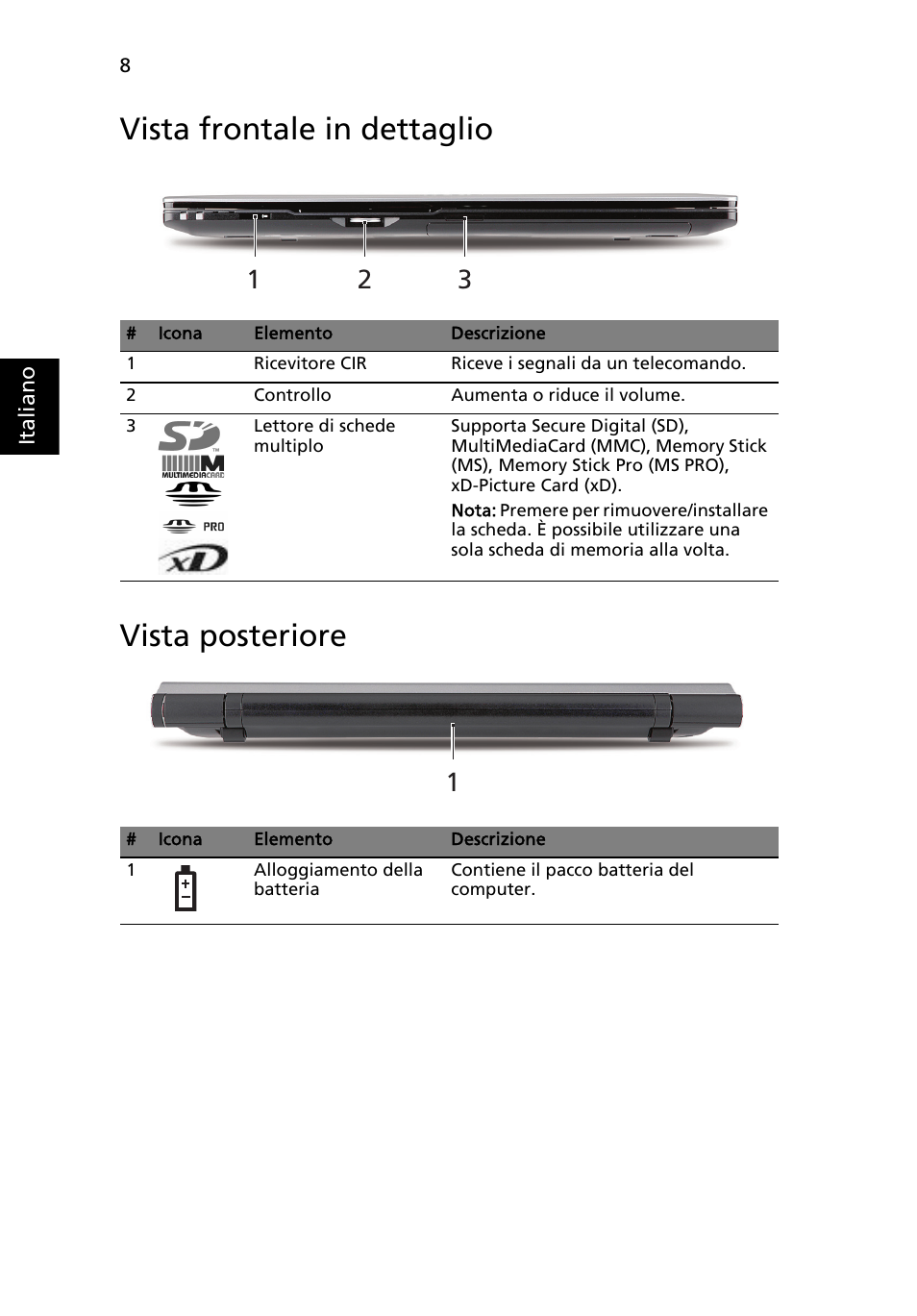 Vista frontale in dettaglio, Vista posteriore, Vista frontale in dettaglio vista posteriore | Acer Aspire 5943G User Manual | Page 46 / 364