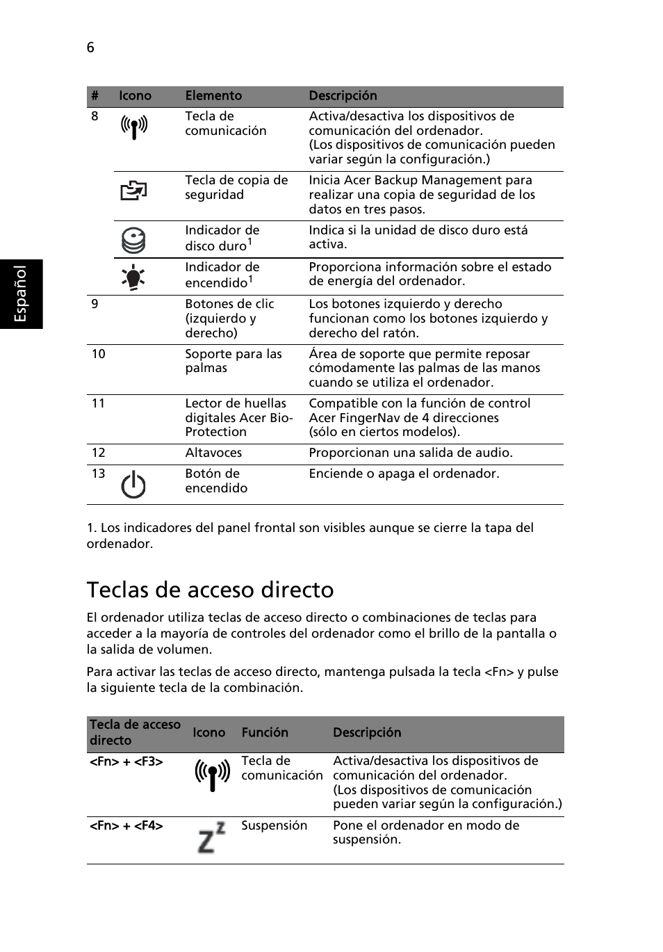 Teclas de acceso directo, Esp añol | Acer Aspire 5943G User Manual | Page 56 / 364
