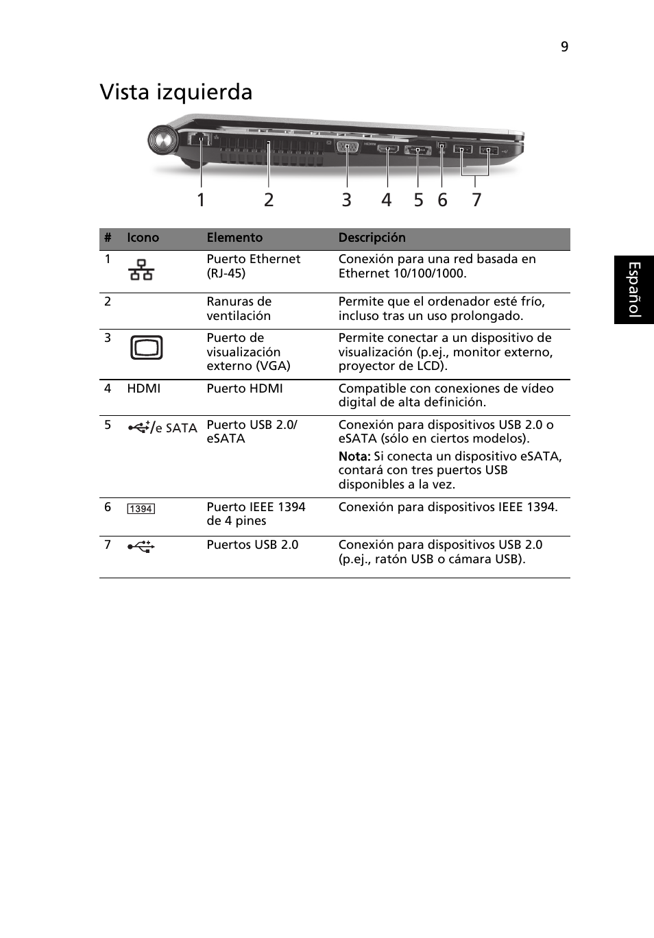 Vista izquierda | Acer Aspire 5943G User Manual | Page 59 / 364