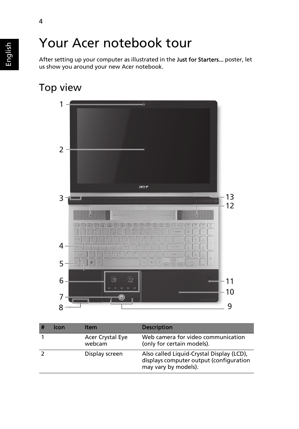 Top view | Acer Aspire 5943G User Manual | Page 6 / 364