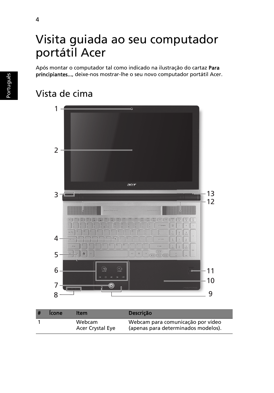 Visita guiada ao seu computador portátil acer, Vista de cima | Acer Aspire 5943G User Manual | Page 68 / 364