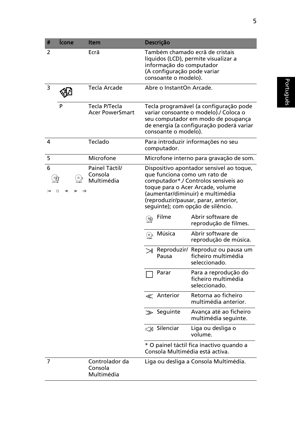 Portugu ês | Acer Aspire 5943G User Manual | Page 69 / 364