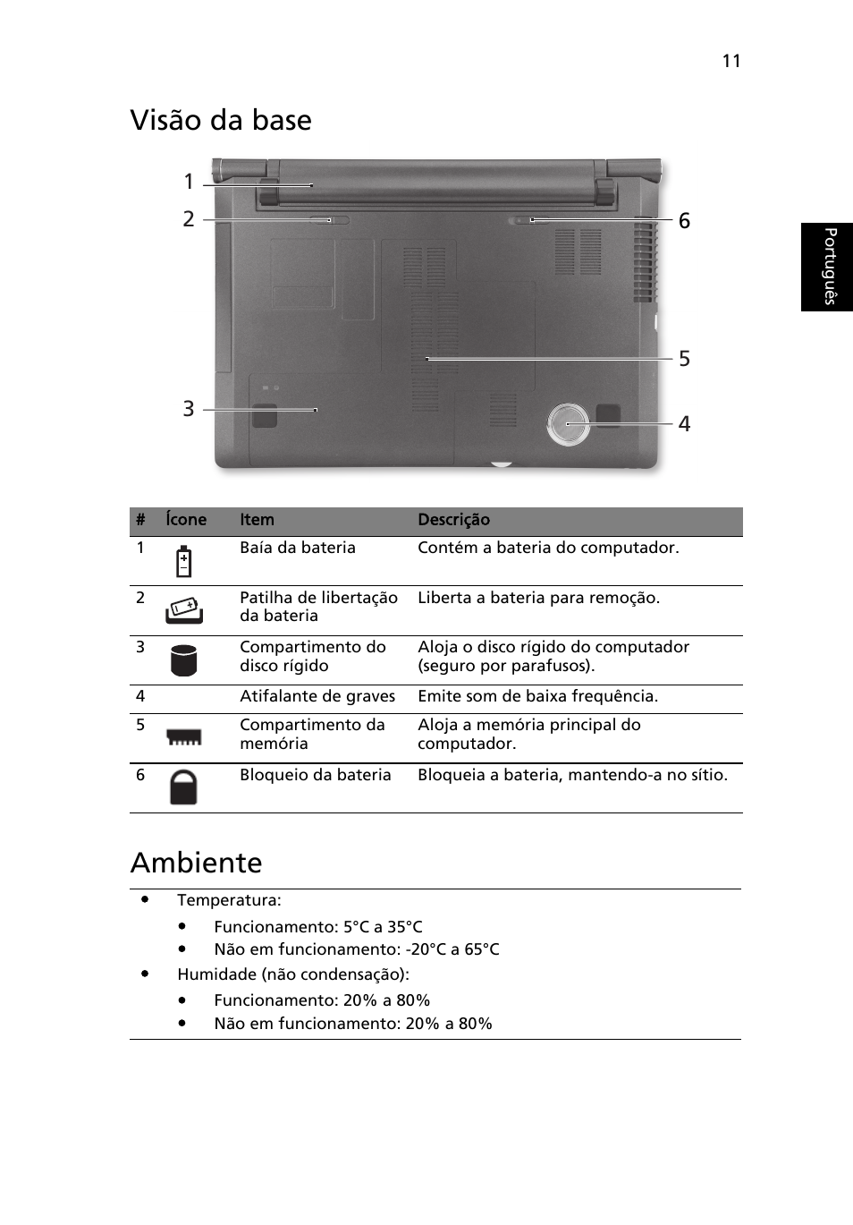 Visão da base, Ambiente, Visão da base ambiente | Acer Aspire 5943G User Manual | Page 75 / 364