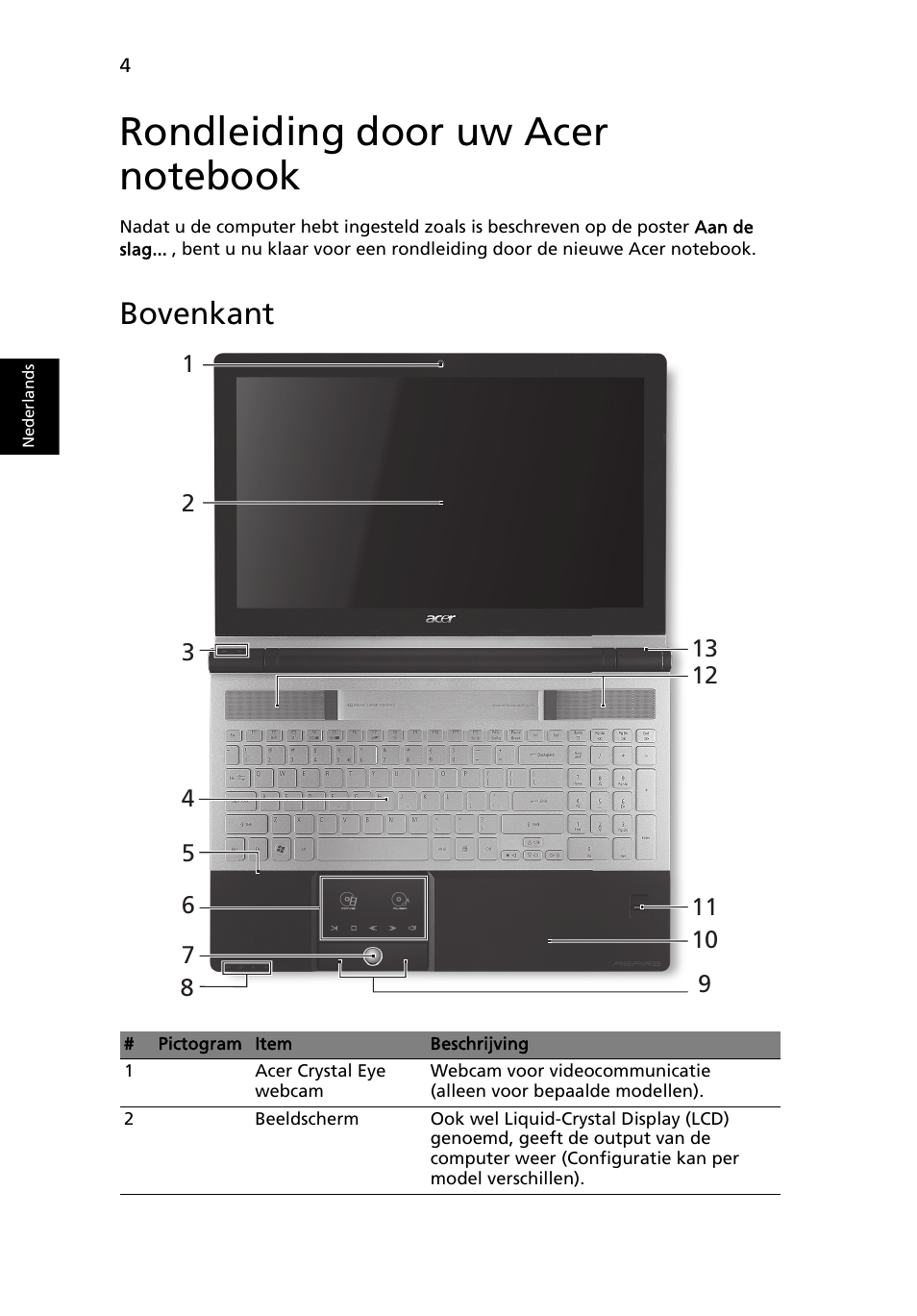 Rondleiding door uw acer notebook, Bovenkant | Acer Aspire 5943G User Manual | Page 80 / 364