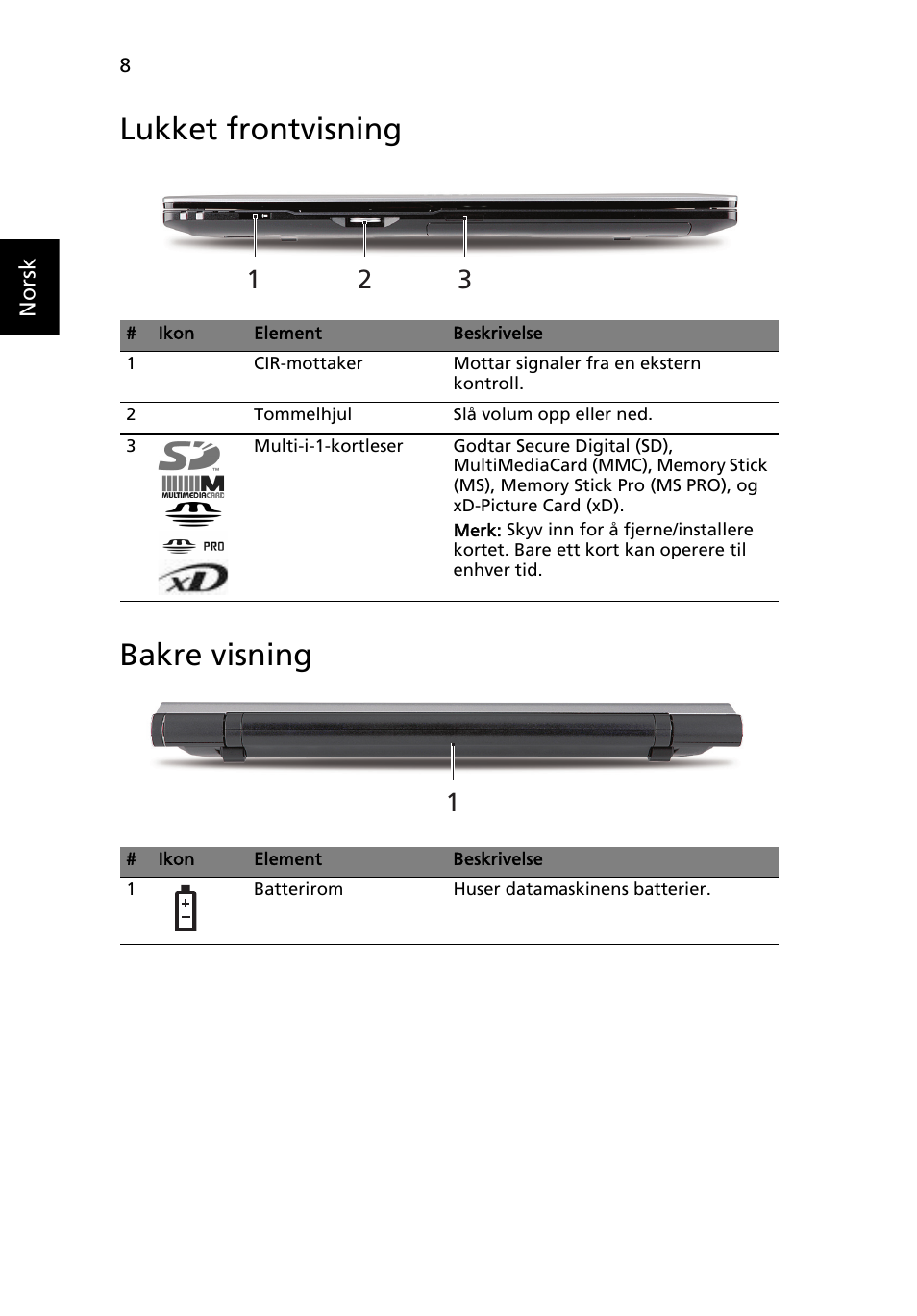 Lukket frontvisning, Bakre visning, Lukket frontvisning bakre visning | Acer Aspire 5943G User Manual | Page 96 / 364