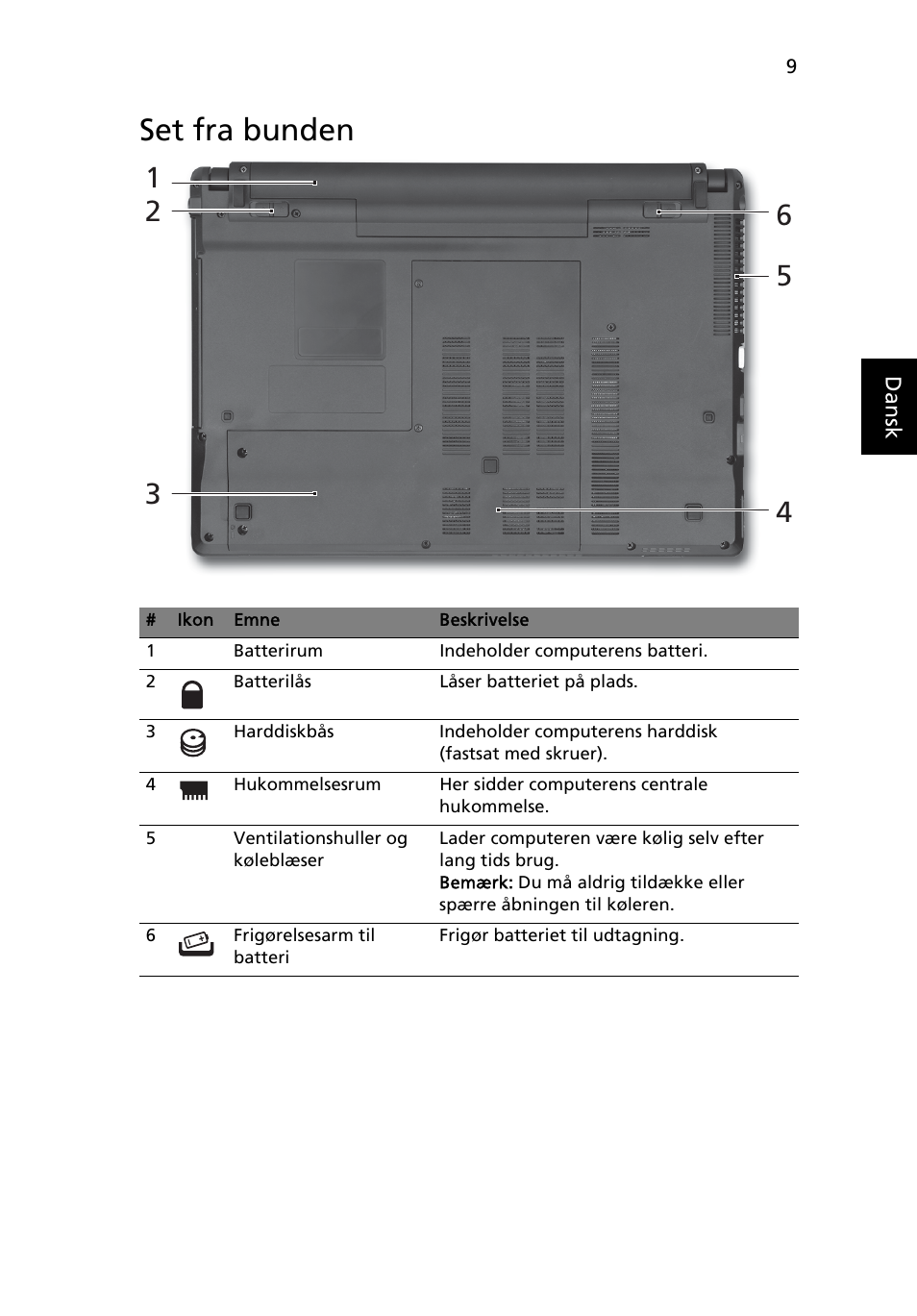Set fra bunden | Acer Aspire 4745Z User Manual | Page 103 / 332