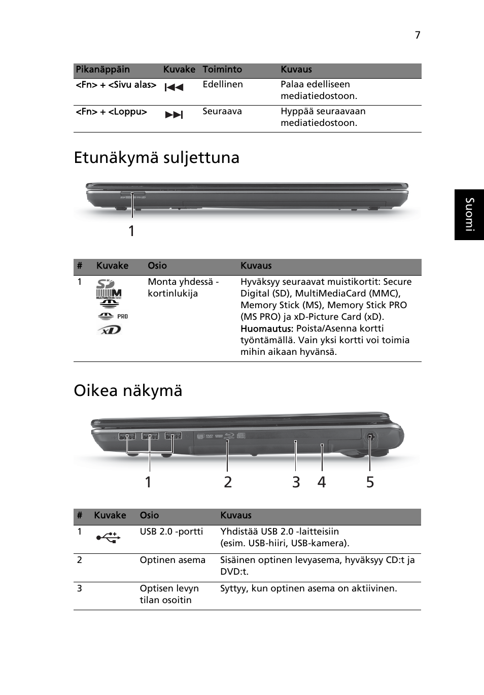 Etunäkymä suljettuna, Oikea näkymä, Etunäkymä suljettuna oikea näkymä | Acer Aspire 4745Z User Manual | Page 121 / 332